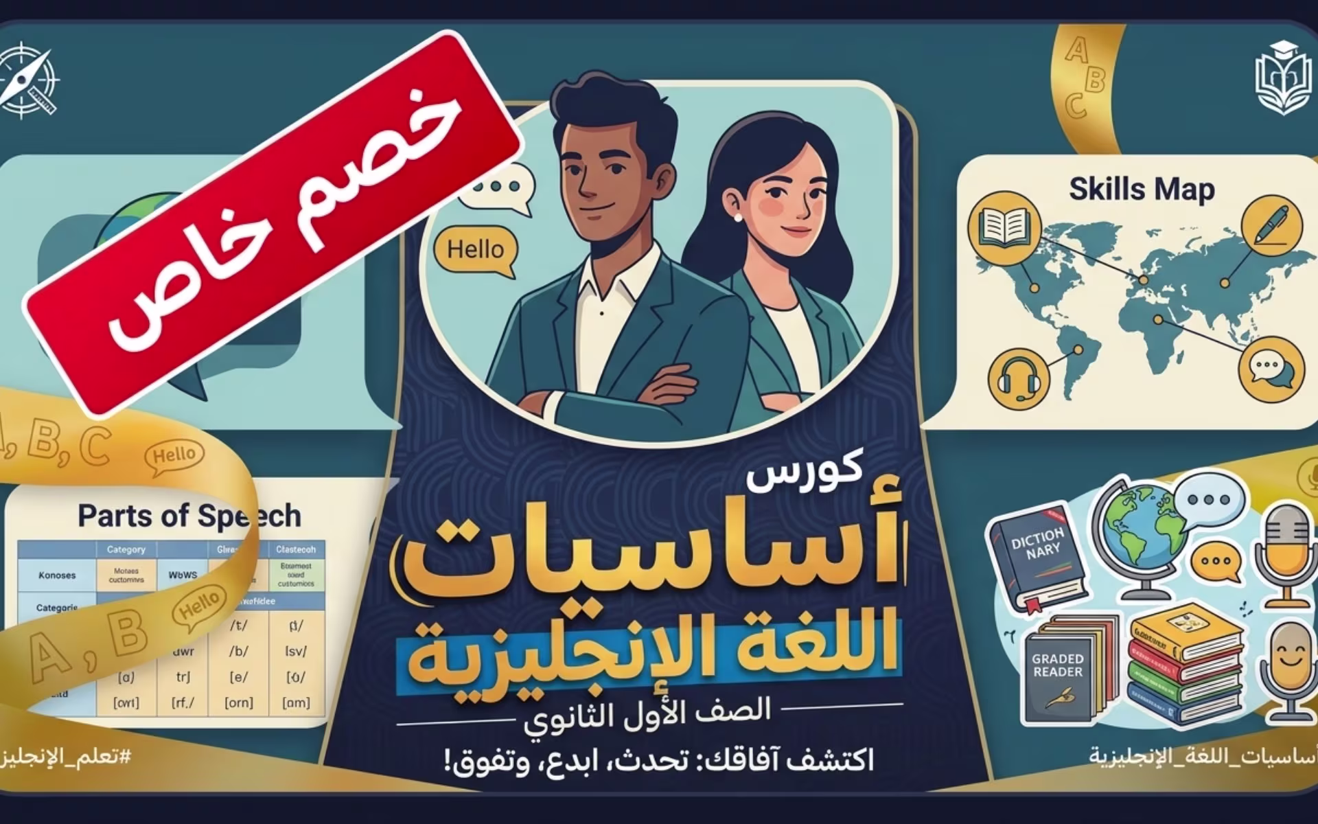 أساسيات اللغة الإنجليزية